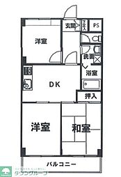 ブルームライフ市川（旧　エヴァーグリーン市川） 601