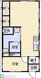 近藤マンション 301