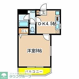 エーデルＴＤ 201