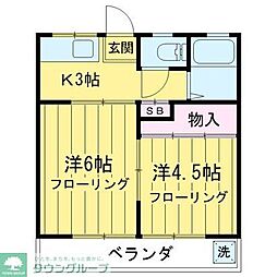 本八幡サンローズ 102