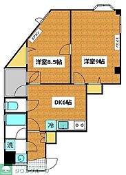 グリーンターフ市川 302