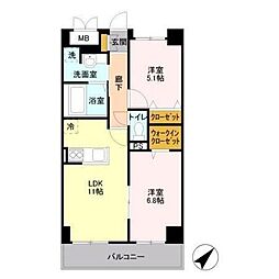 ディナモ・ボア 211