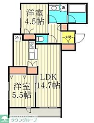 松島3丁目メゾン 301