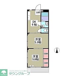 アロー二俣 201