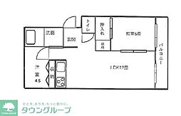 グリーンヒルズ中野木 103