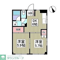 ヴィラ手児奈