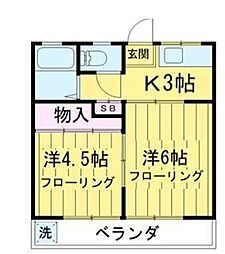 本八幡サンローズ 201