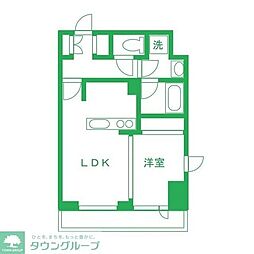 アメニティ市川ネクスト 302
