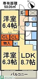 松戸市上本郷