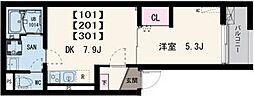 イクシオ小松川 201