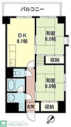 フォークス小岩 501