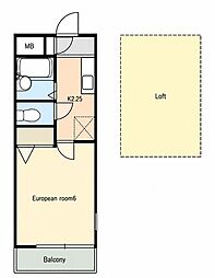 ＳＷＩＮＧ　ＳＰＯＴ 1D