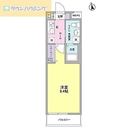 市川市八幡３丁目