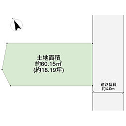 江戸川区南小岩５丁目　土地