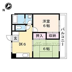 エステート北里