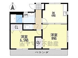 第3鬼怒ハイツ 201