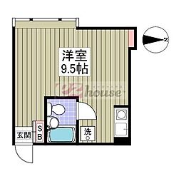 武蔵野市吉祥寺本町１丁目