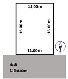 札幌市手稲区星置三条６丁目の土地