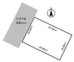 手稲区金山1条1丁目　売土地