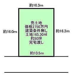 私部1丁目　売土地