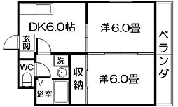 Ｂｌｏｓｓｏｍ．Ｓ 0201