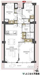 メゾンドール多摩川