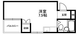STマンションIII 503