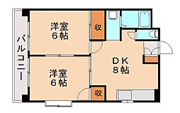 シャトレ大浦III