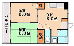 シャトレ大浦III