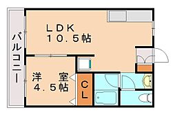 カレッジライフイシモト