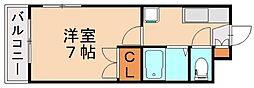 シャトレ新高I