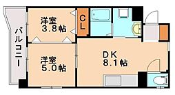 フリーアメニティAOYAMA 301