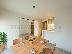 ライオンズマンション新大阪第六