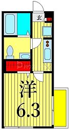 エクセラン西尾久East