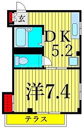 アンクレージュ