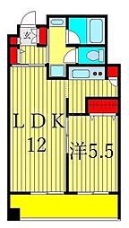 カスタリア荒川