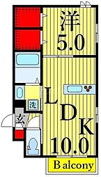 フォルビート北千住弐番館