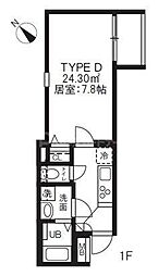 ベルノワール王子