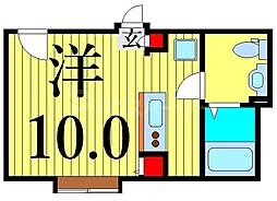 グリーンスタイリオ西尾久