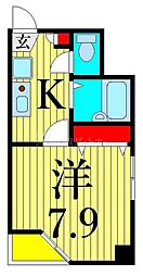 ジョワメゾン田端