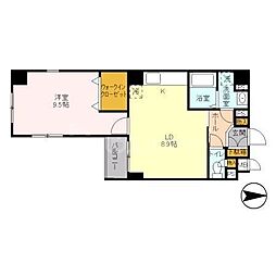 グローセインゼル湯島