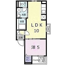 プリマヴェリーナ