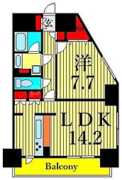 サンクレール荒川ブランガーデン