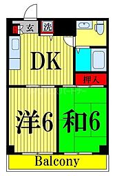 パークサイド関