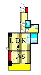 グランデュール富士