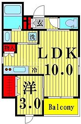 アーバンブルーム押上