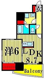プライムアーバン町屋サウスコート