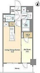 LaSante文京千駄木