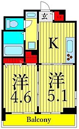 ゼクシア南千住