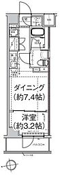 エルフォルテ東日暮里